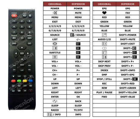 Superior key assignment PDF RC-309B