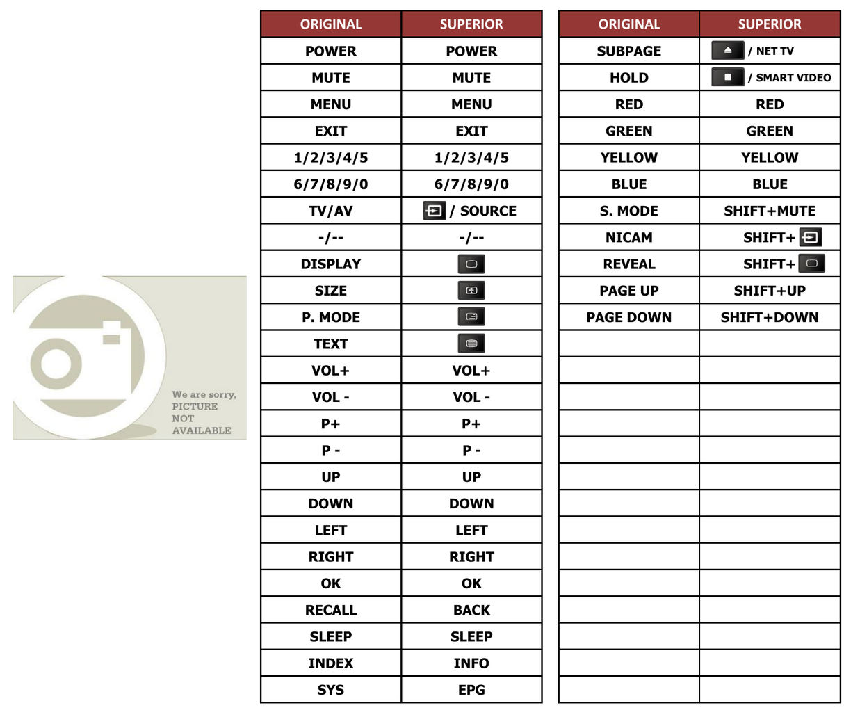 Superior key assignment PDF EASY26HD