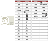 Superior key assignment PDF M1900-R