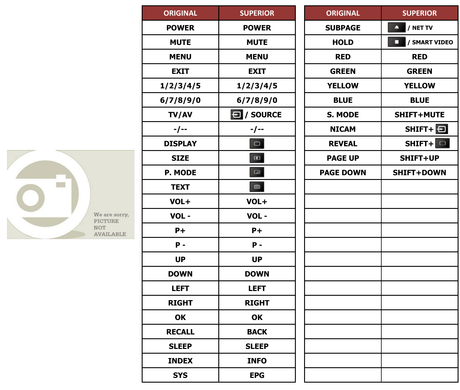 Superior key assignment PDF M1900-R