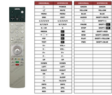 Superior key assignment PDF MODUS-L32
