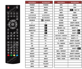 Superior key assignment PDF 26WD-7500