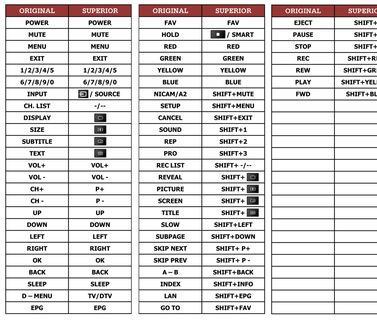 Superior key assignment PDF DMLED19XB-H3
