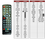Superior key assignment PDF HD150T