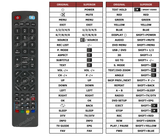Superior key assignment PDF OLC191-BD4