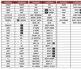 Superior key assignment PDF TQD019-001