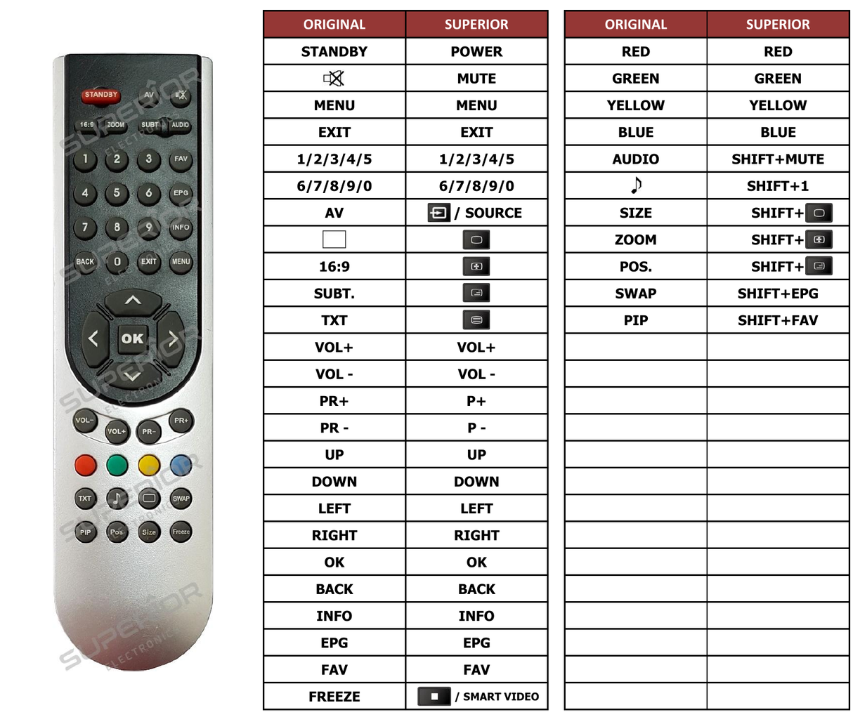 Superior key assignment PDF AL26LF4K