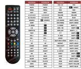 Superior key assignment PDF BTV240-HD