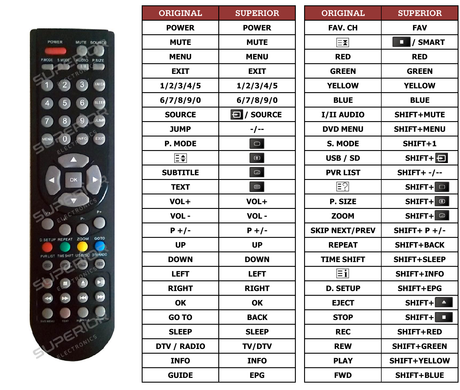 Superior key assignment PDF TQT133-001