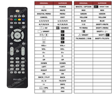 Superior key assignment PDF RM-719C
