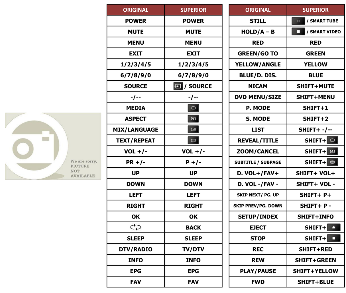 Superior key assignment PDF AKTV2501