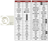 Superior key assignment PDF AKTV2501
