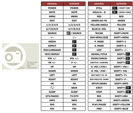 Superior key assignment PDF AKTV2501