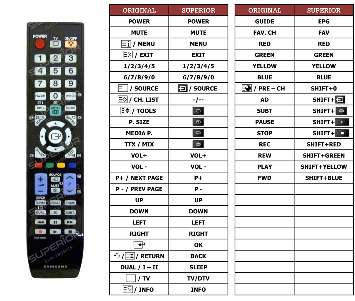 Superior key assignment PDF RM-L898