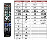 Superior key assignment PDF RM-L898