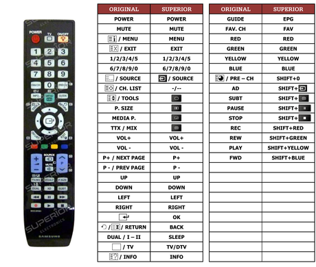Superior key assignment PDF RM-L898