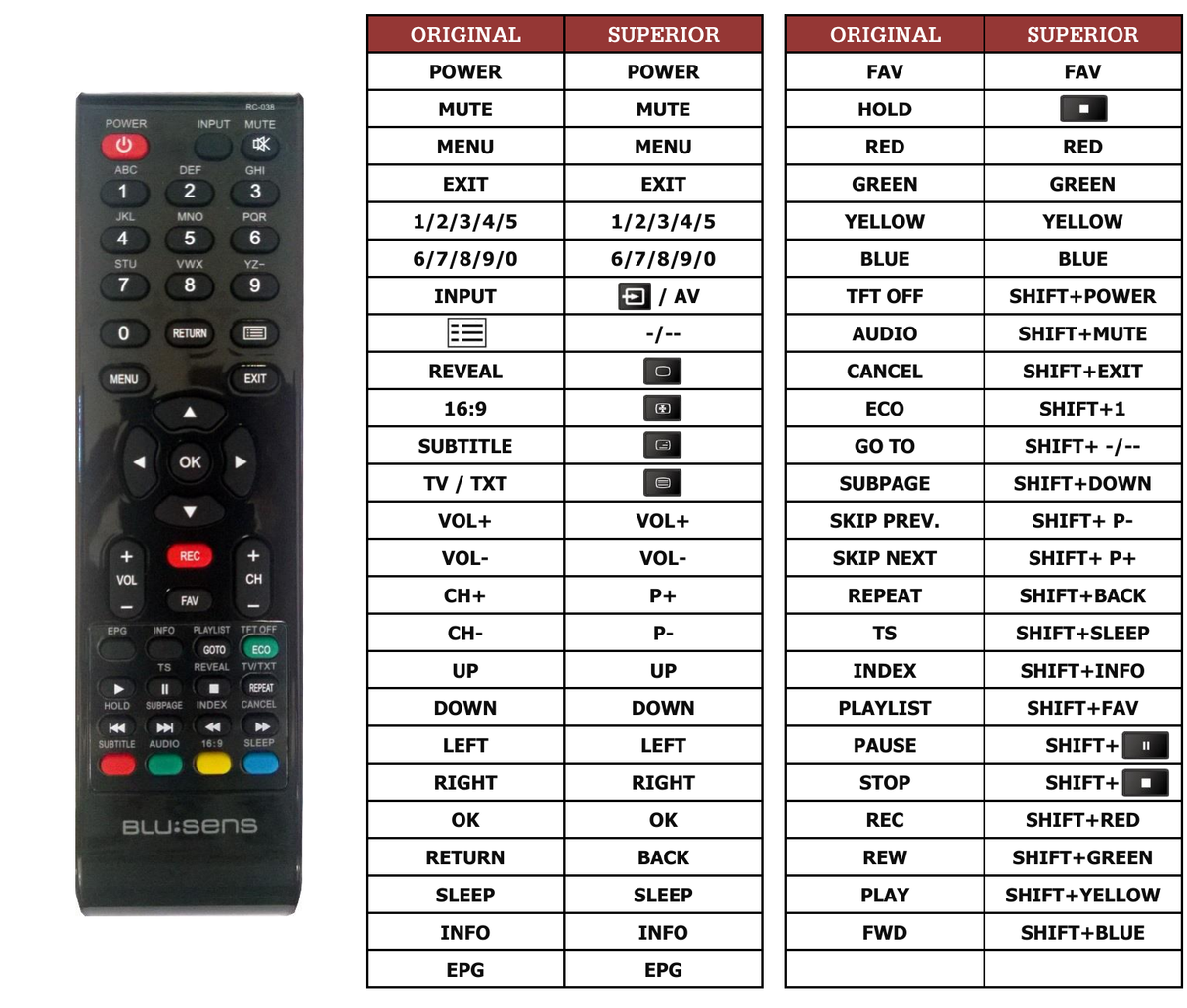 Superior key assignment PDF M207CRST2B26PSP