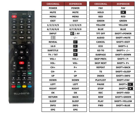 Superior key assignment PDF M207CRST2B26PSP