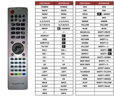 Superior key assignment PDF H98FCIPVRT2B22PSP