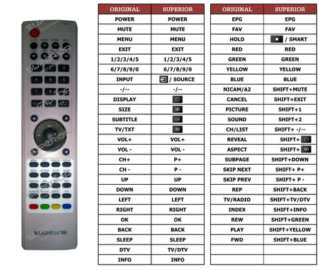 Superior key assignment PDF H98FCIPVRT2B22PSP