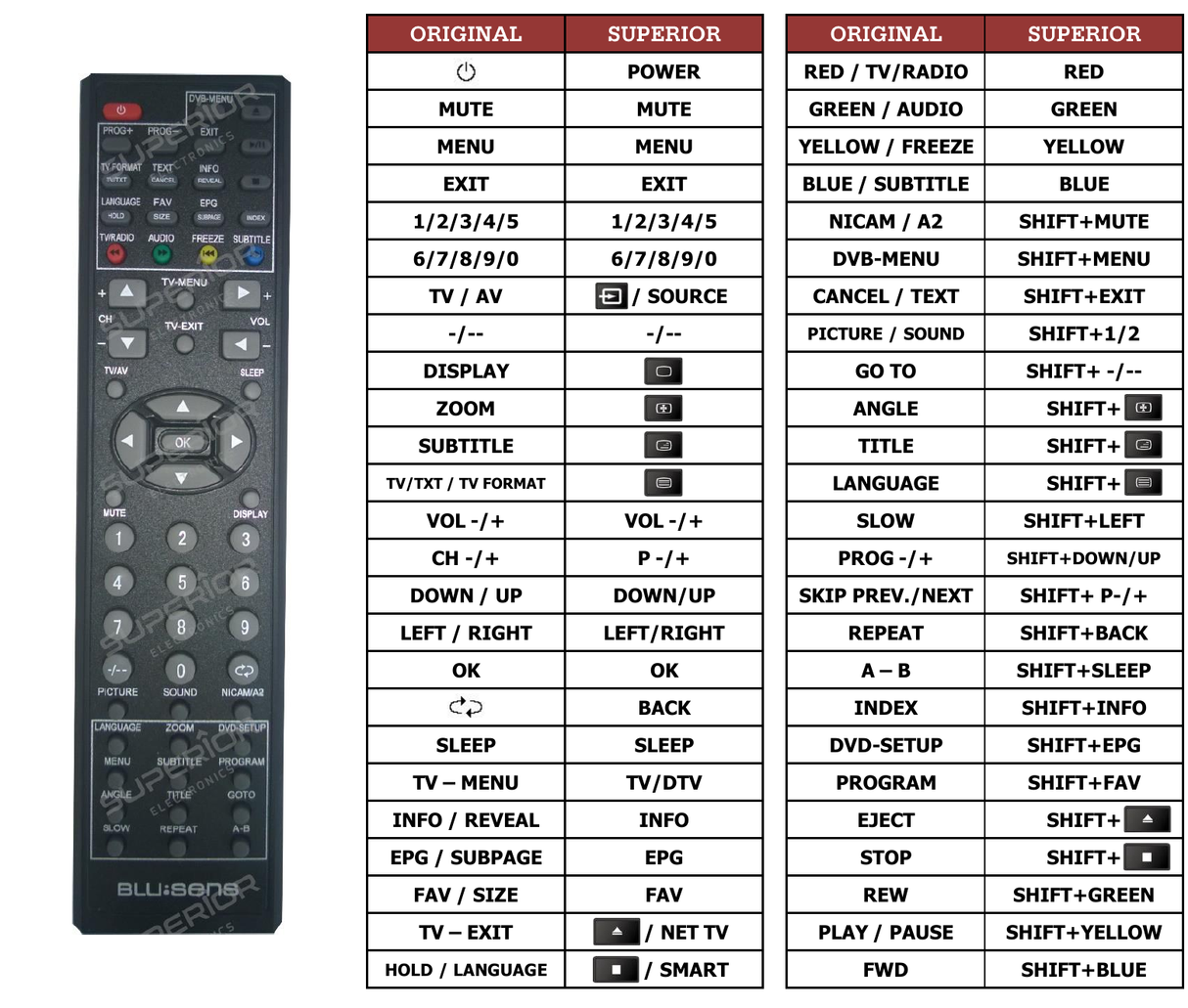 Superior key assignment PDF H95-32P-SP-1080840