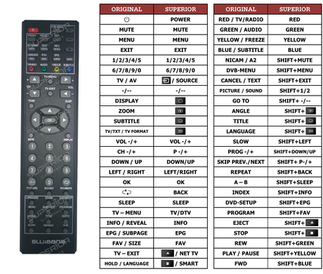 Superior key assignment PDF H95-32P-SP-1080840