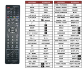 Superior key assignment PDF LV26LE/B