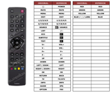 Superior key assignment PDF 24LHN122T