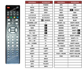 Superior key assignment PDF DM40T-FHD