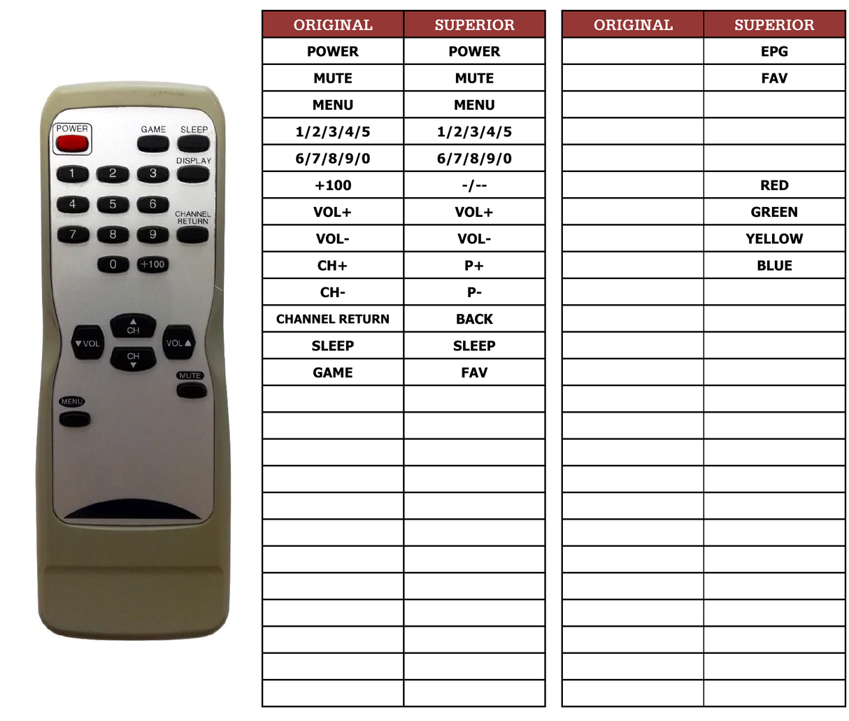 Superior key assignment PDF N9278UD-A