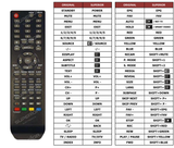 Superior key assignment PDF TFD-2208DVBT