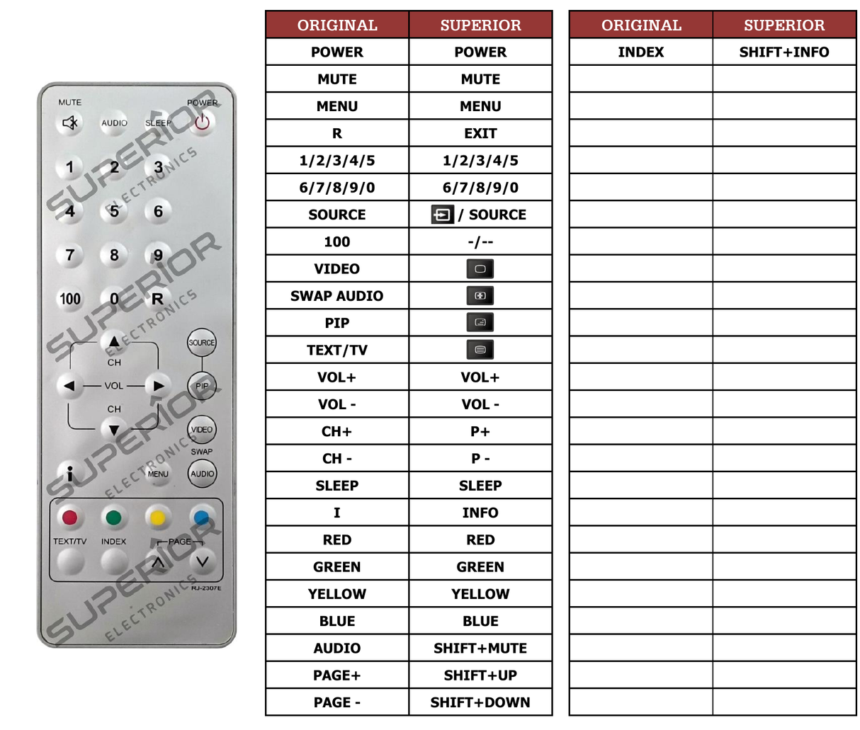 Superior key assignment PDF RJ-2370E