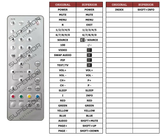 Superior key assignment PDF RJ-2370E