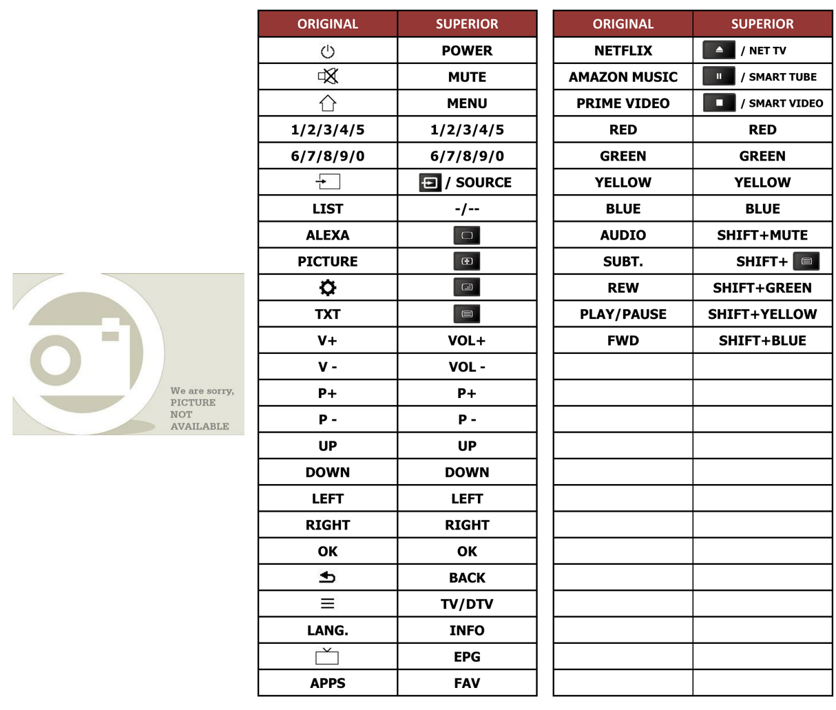 Superior key assignment PDF LT-32VRH34TW