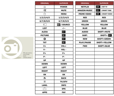 Superior key assignment PDF RM-C3619