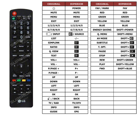 Superior key assignment PDF AKB72914004