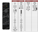 Superior key assignment PDF RC1072