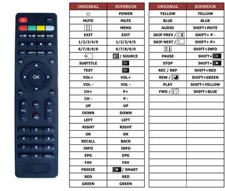 Superior key assignment PDF G24FLED