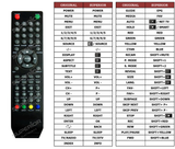 Superior key assignment PDF LED-2412