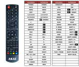Superior key assignment PDF TVD290