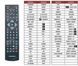 Superior key assignment PDF 39-66J-GB-3B-FHCU-ROI