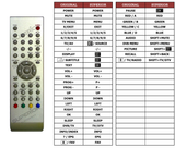 Superior key assignment PDF TFT-21