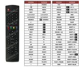 Superior key assignment PDF LED-321-GSMT