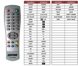 Superior key assignment PDF DTD100