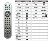Superior key assignment PDF AKB30377804