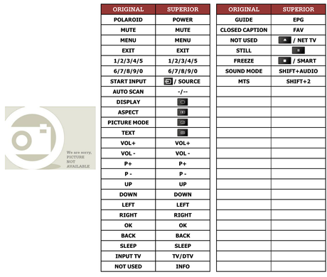 Superior key assignment PDF CRL-322UEM
