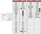 Superior key assignment PDF T2030R
