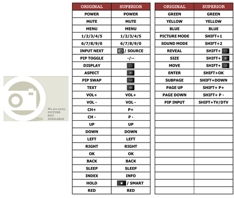 Superior key assignment PDF T2030R