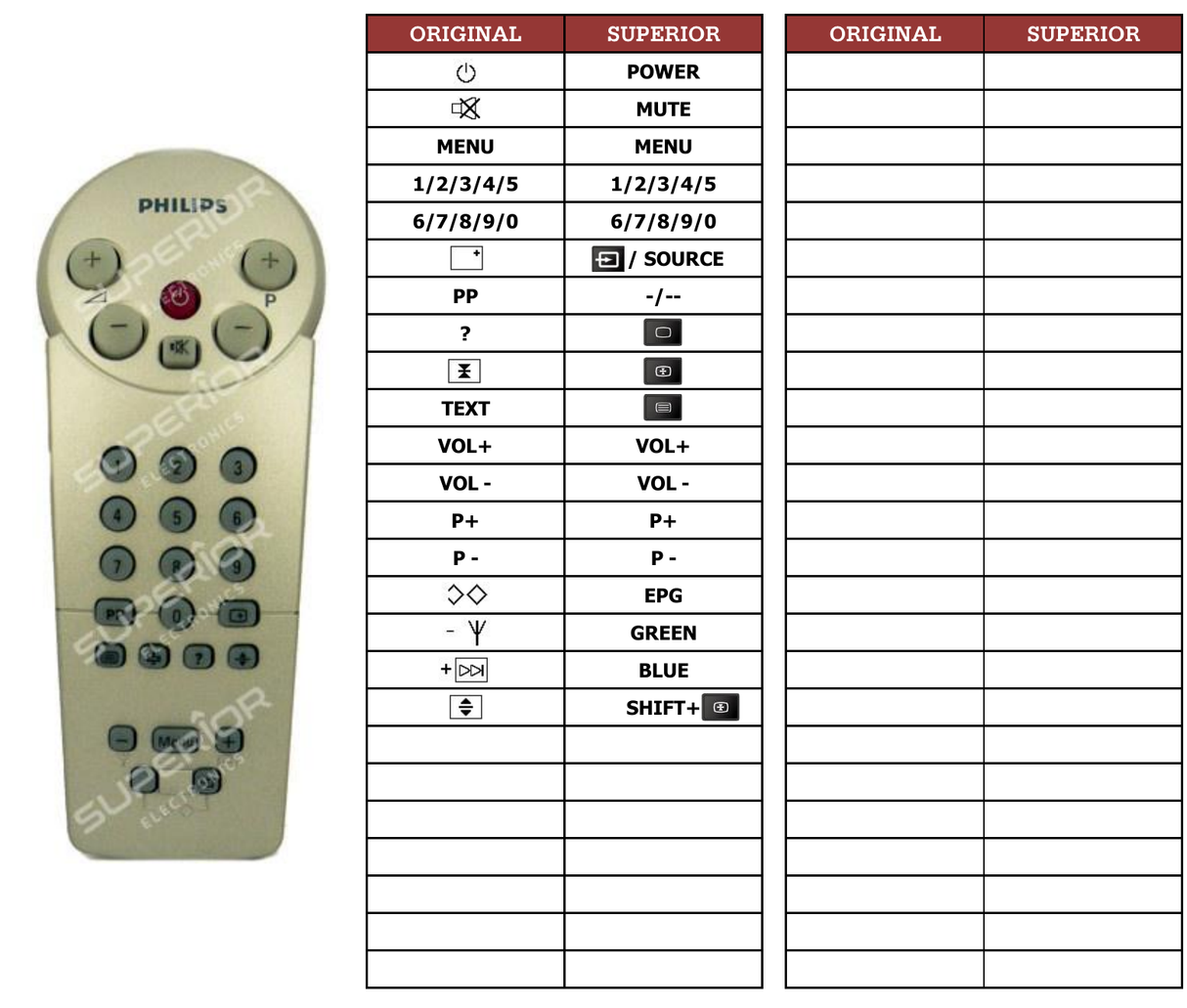 Superior key assignment PDF RC8201