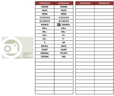 Superior key assignment PDF MAGNUM